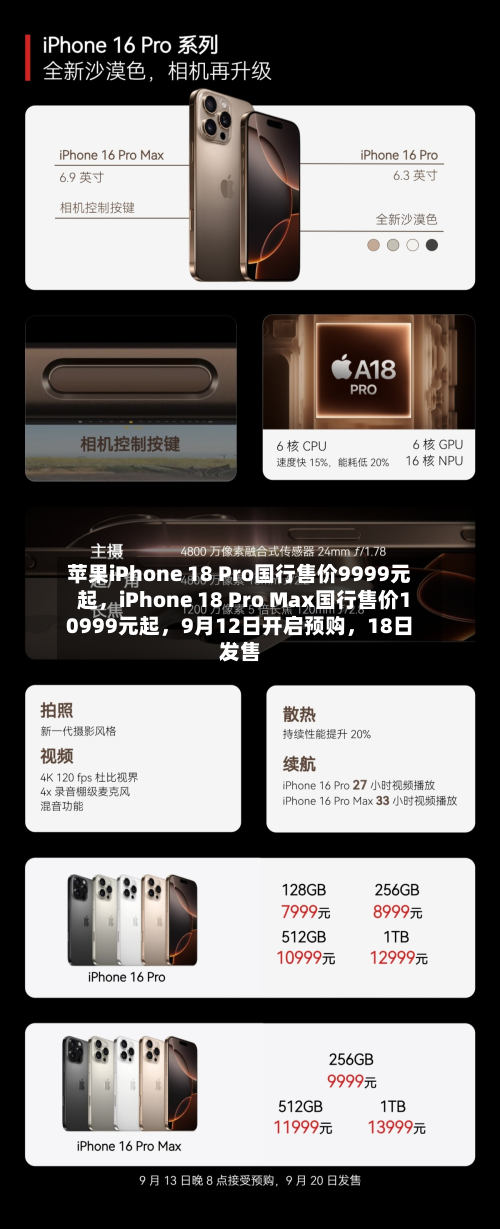苹果iPhone 18 Pro国行售价9999元起，iPhone 18 Pro Max国行售价10999元起，9月12日开启预购，18日发售-第2张图片