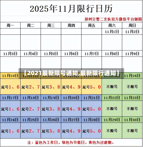 【2021最新限号通知,最新限行通知】-第2张图片