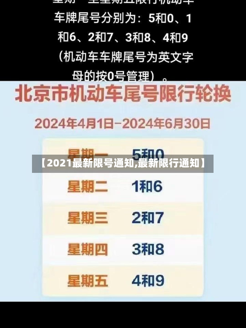 【2021最新限号通知,最新限行通知】-第3张图片