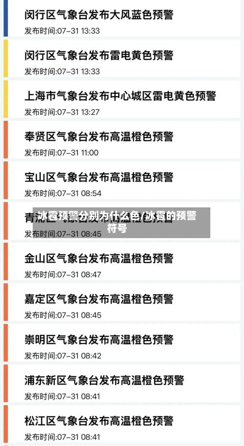 冰雹预警分别为什么色/冰雹的预警符号