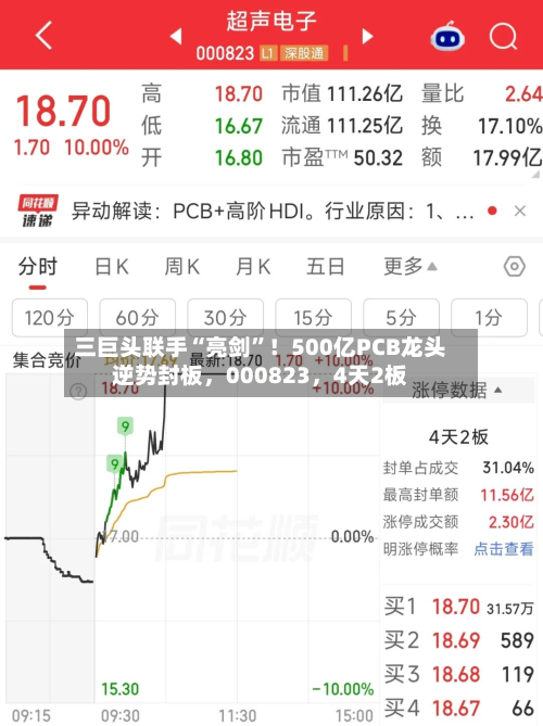 三巨头联手“亮剑	”！500亿PCB龙头逆势封板	，000823，4天2板-第1张图片