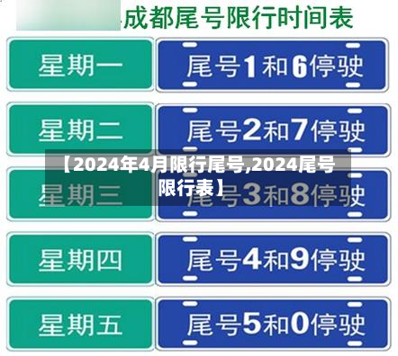 【2024年4月限行尾号,2024尾号限行表】-第2张图片