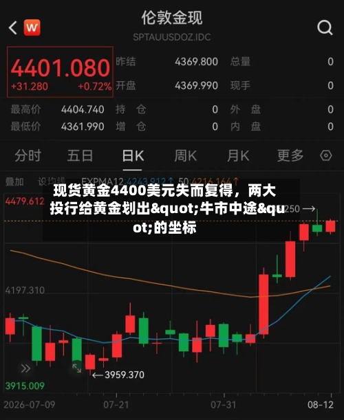 现货黄金4400美元失而复得，两大投行给黄金划出"牛市中途"的坐标-第2张图片