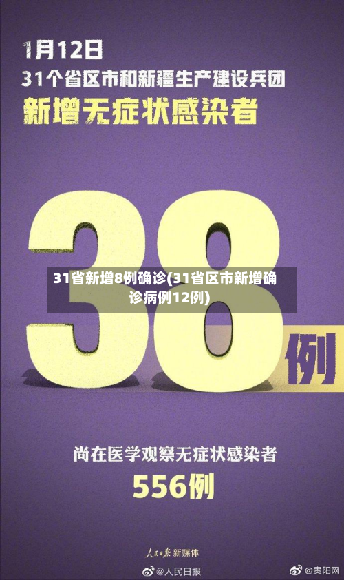 31省新增8例确诊(31省区市新增确诊病例12例)