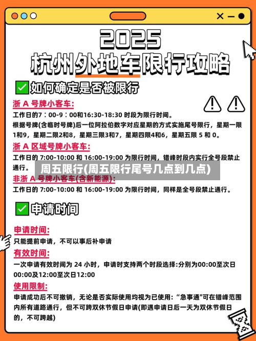 周五限行(周五限行尾号几点到几点)