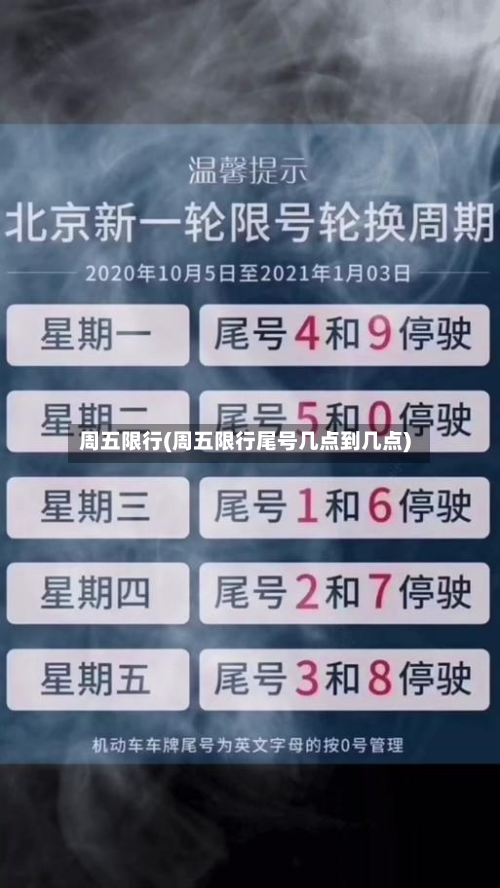 周五限行(周五限行尾号几点到几点)-第2张图片