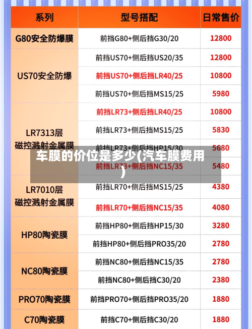 车膜的价位是多少(汽车膜费用)-第3张图片