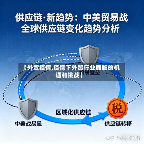 【外贸疫情,疫情下外贸行业面临的机遇和挑战】