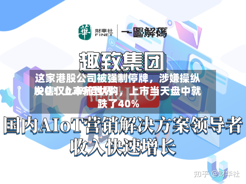 这家港股公司被强制停牌	，涉嫌操纵IPO！上市前世界发售仅0.89倍认购，上市当天盘中就跌了40%-第2张图片