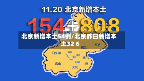 北京新增本土54例/北京昨日新增本土32 6