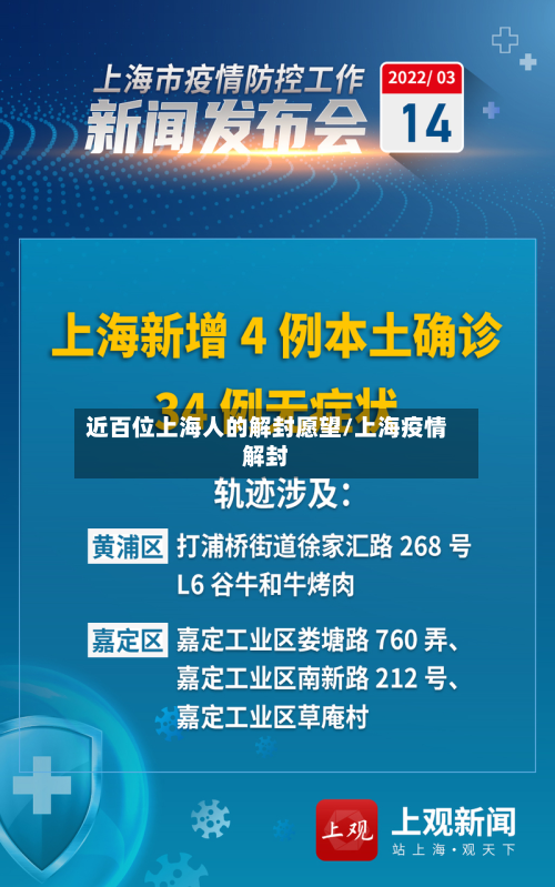 近百位上海人的解封愿望/上海疫情解封