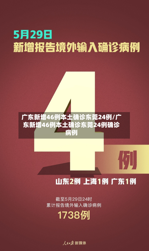 广东新增46例本土确诊东莞24例/广东新增46例本土确诊东莞24例确诊病例