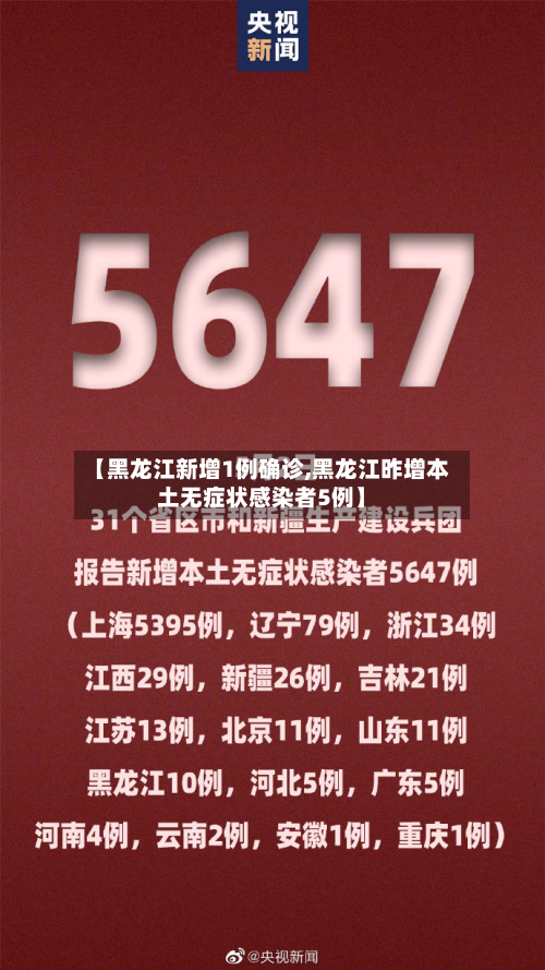 【黑龙江新增1例确诊,黑龙江昨增本土无症状感染者5例】