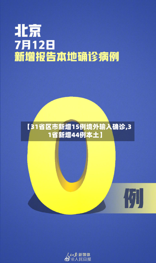 【31省区市新增15例境外输入确诊,31省新增44例本土】