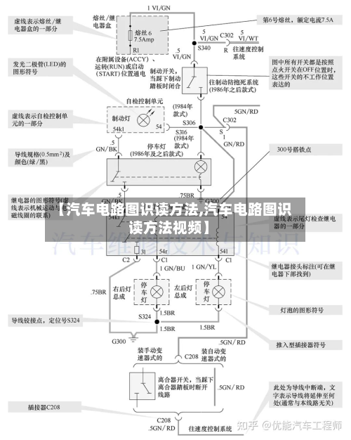 【汽车电路图识读方法,汽车电路图识读方法视频】-第3张图片
