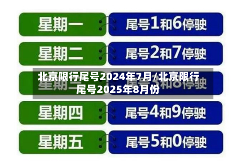 北京限行尾号2024年7月/北京限行尾号2025年8月份