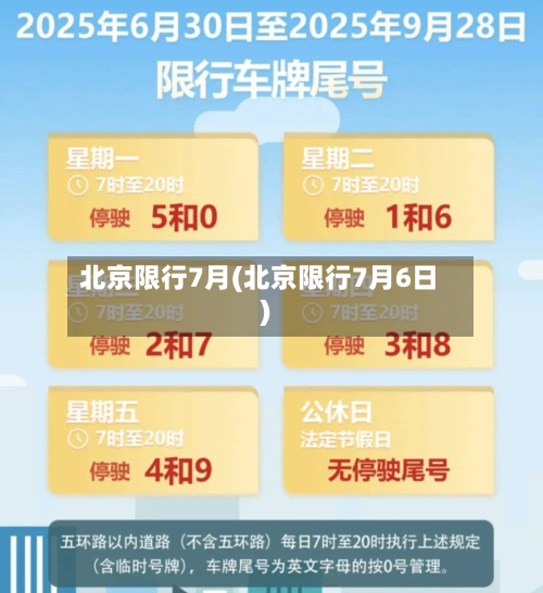 北京限行7月(北京限行7月6日)