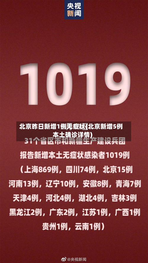 北京昨日新增1例无症状(北京新增5例本土确诊详情)