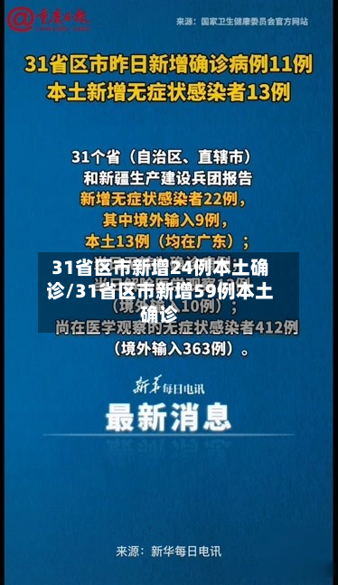 31省区市新增24例本土确诊/31省区市新增59例本土确诊-第3张图片