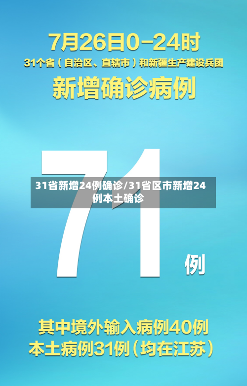 31省新增24例确诊/31省区市新增24例本土确诊
