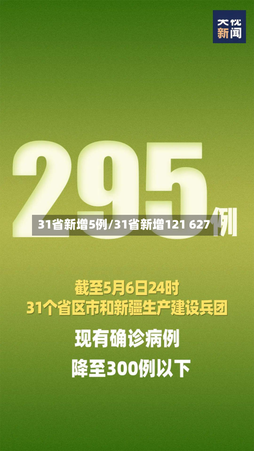 31省新增5例/31省新增121 627-第3张图片