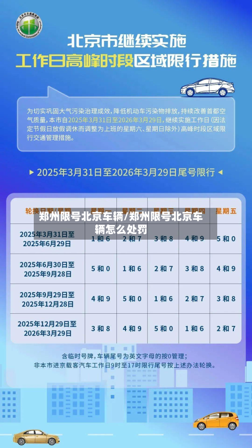 郑州限号北京车辆/郑州限号北京车辆怎么处罚