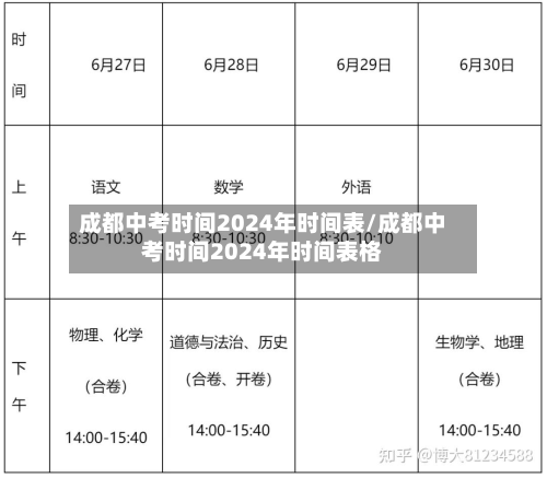 成都中考时间2024年时间表/成都中考时间2024年时间表格