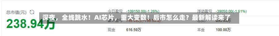 深夜，全线跳水！AI芯片，重大变数！后市怎么走？最新解读来了
