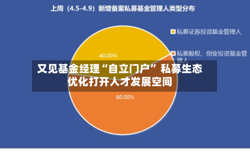 又见基金经理“自立门户” 私募生态优化打开人才发展空间-第2张图片