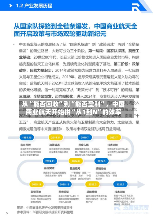 从“能否回收	”到“能否盈利”，中国商业航天开始拼“从1到N”的效率-第2张图片