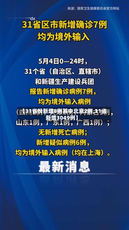 【31省份新增8例其中北京2例,31省新增3049例】-第3张图片
