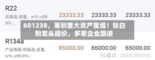 601238，筹划重大资产重组！钛白粉龙头提价	，多家企业跟进-第2张图片