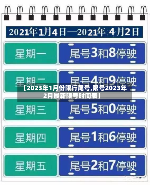 【2023年1月份限行尾号,限号2023年2月最新限号时间表】-第2张图片