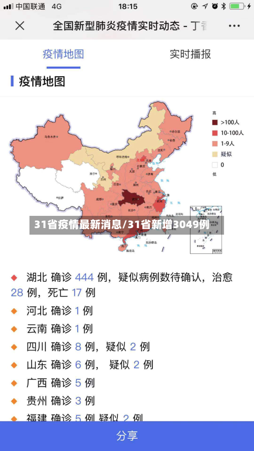 31省疫情最新消息/31省新增3049例-第2张图片