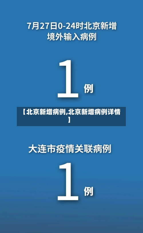 【北京新增病例,北京新增病例详情】
