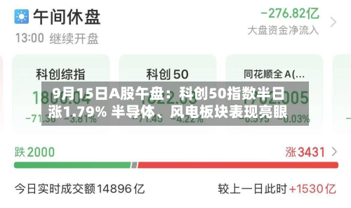9月15日A股午盘：科创50指数半日涨1.79% 半导体、风电板块表现亮眼-第2张图片