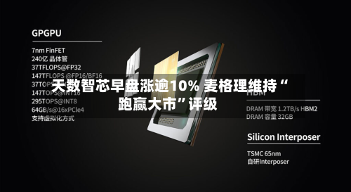 天数智芯早盘涨逾10% 麦格理维持“跑赢大市”评级-第1张图片