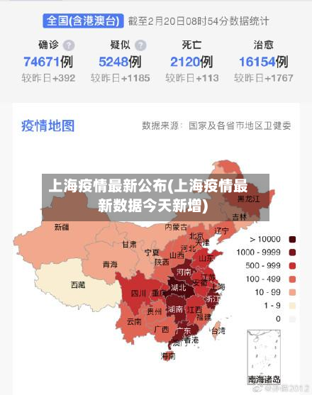 上海疫情最新公布(上海疫情最新数据今天新增)-第3张图片