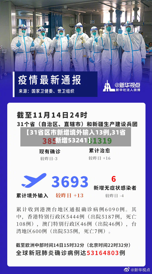 【31省区市新增境外输入13例,31省新增53241】-第3张图片