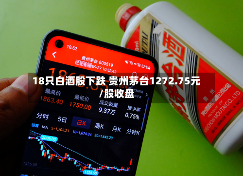 18只白酒股下跌 贵州茅台1272.75元/股收盘