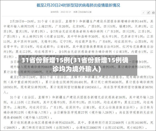 31省份新增15例(31省份新增15例确诊均为境外输入)