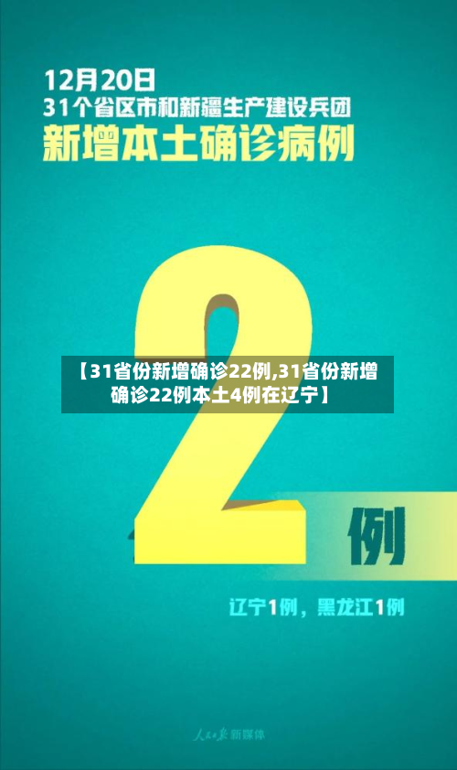 【31省份新增确诊22例,31省份新增确诊22例本土4例在辽宁】