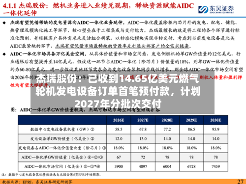 杰瑞股份：已收到14.65亿美元燃气轮机发电设备订单首笔预付款，计划2027年分批次交付