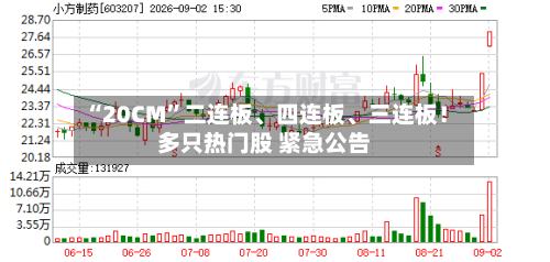 “20CM”二连板	、四连板、三连板！多只热门股 紧急公告-第3张图片