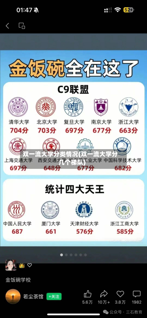 双一流大学分类情况(双一流大学分几个梯队)-第2张图片