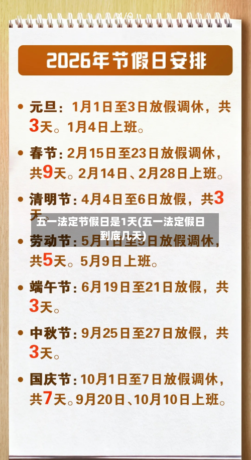 五一法定节假日是1天(五一法定假日到底几天)