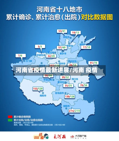 河南省疫情最新进展/河南 疫情-第3张图片
