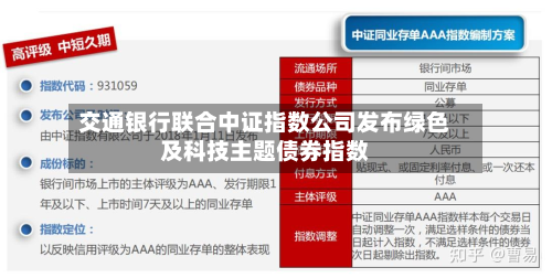 交通银行联合中证指数公司发布绿色及科技主题债券指数