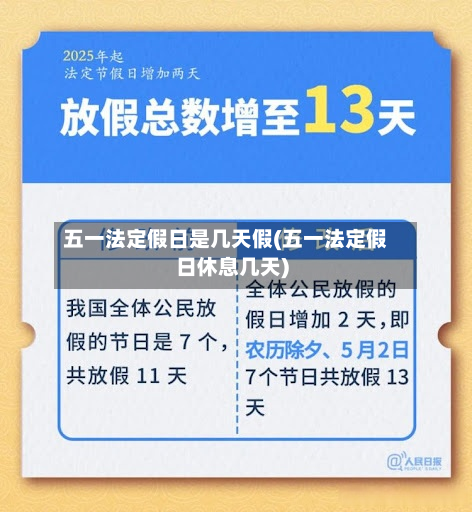 五一法定假日是几天假(五一法定假日休息几天)