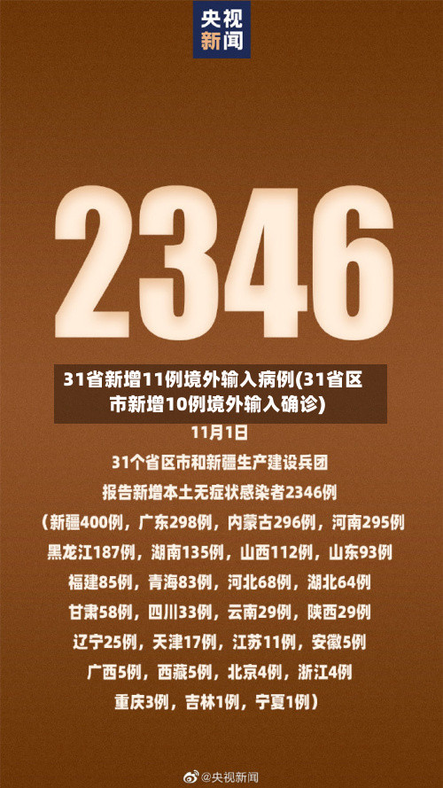 31省新增11例境外输入病例(31省区市新增10例境外输入确诊)-第2张图片